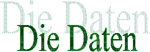 Die Daten