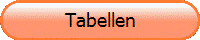 Tabellen